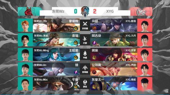 冰队再度展 冰队再度展