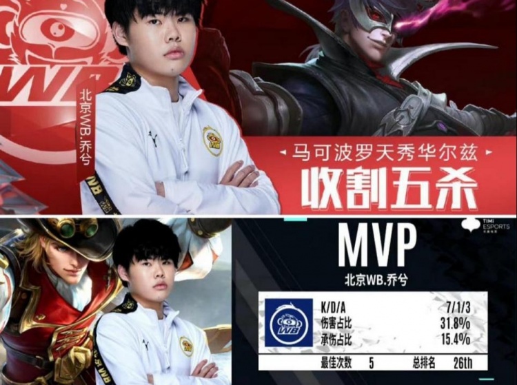 对于赞助商 对于赞助商