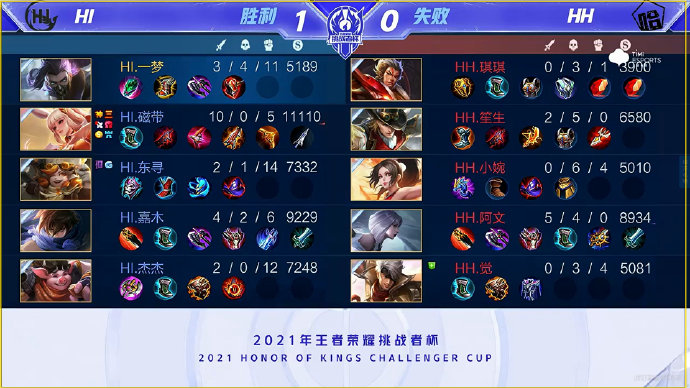 对皇马的支 对皇马的支