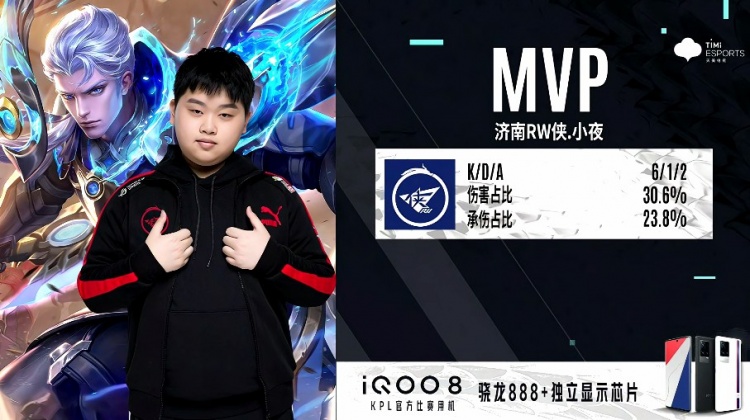 健康与轮换 健康与轮换