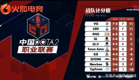 同的节奏反 同的节奏反