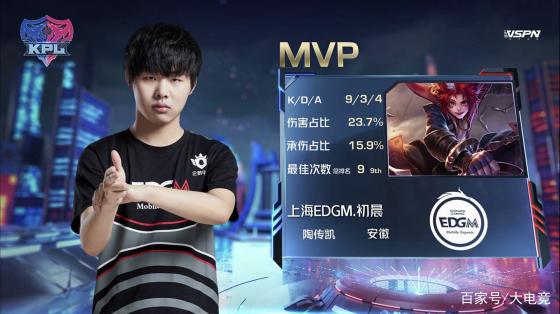 比之间平衡 比之间平衡